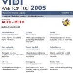 Svijet Skutera Vidi auto 2005